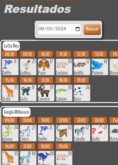 Resultados automáticos